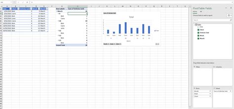 Image result for Pivot Chart and Table Excel