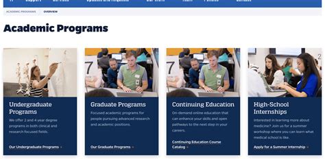 Image result for Structure Non-Routine Card