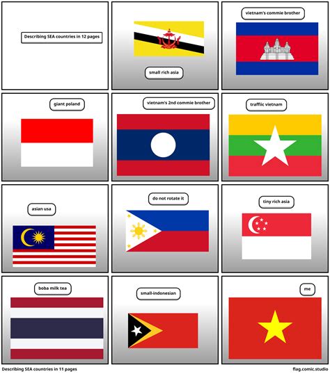 Describing SEA countries in 11 pages - Comic Studio