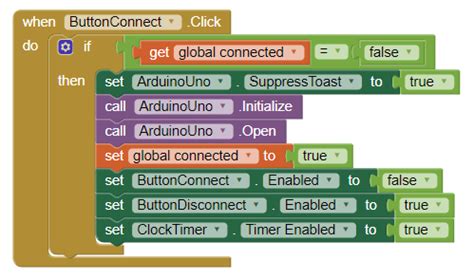 Android Studio for Serial Communication 的图像结果