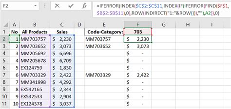 Image result for Find Formula