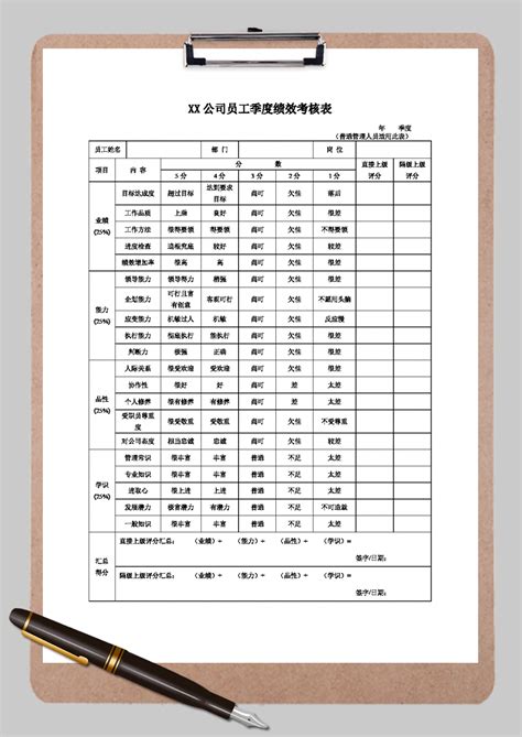 公务员平时考核季度综合评鉴表_文档之家