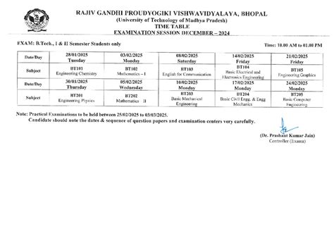 Computer science - RAJIV GANDHI PROUDYOGIKI VISHWAVIDYALAYA, BHOPAL ...