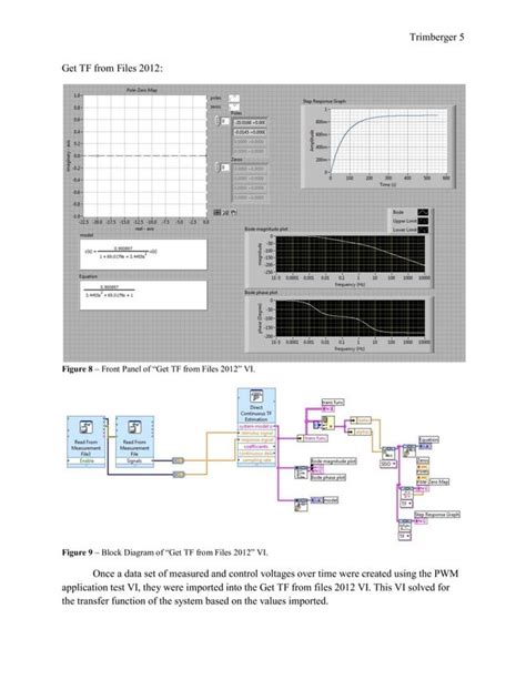 Image result for How to Program Universal Temp PID Controller
