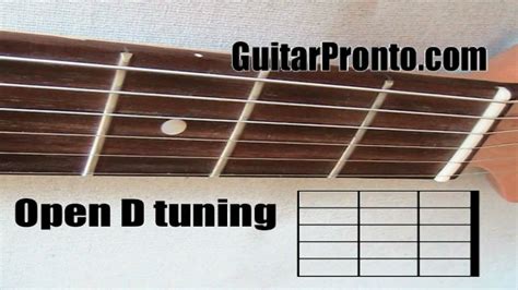 Image result for D Note Tuning