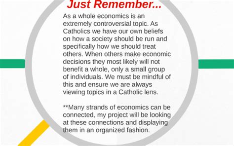 Image result for Revision Mind Map Economics Class 12