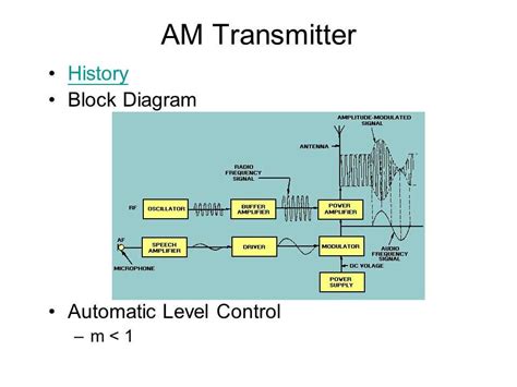 How to Set Computer Transmitter 的图像结果