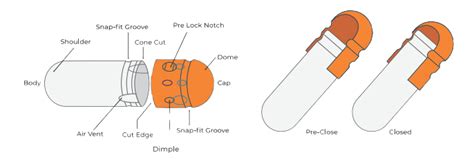 Capsule Medicine 的图像结果