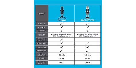 JLab TalkPro 的图像结果