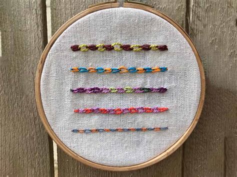 Image result for Types of Stitching