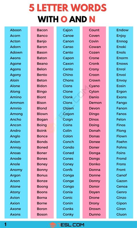 5 Letter Words with O and N (800+ English Words) • 7ESL