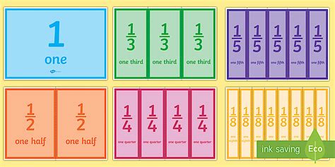 Fractions Display Pack (teacher made) - Twinkl