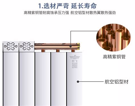 2018最新铜铝复合暖气片价格、尺寸、参数、型号介绍_金旗舰散热器