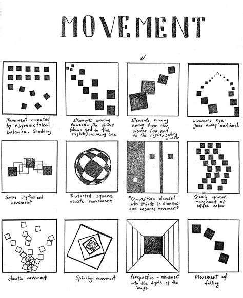 Principles of Design 的图像结果