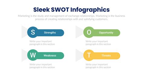 Image result for Business SWOT Analysis Example