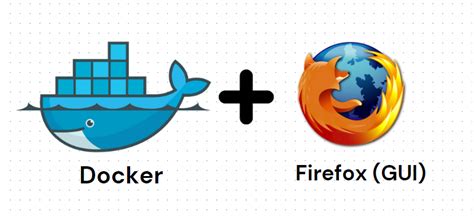 Image result for Containerd GUI