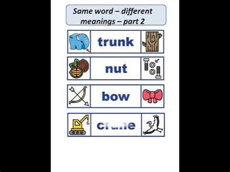 same word different meaning part 2#vocabulary #shorts - YouTube