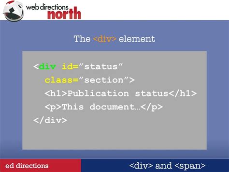 Image result for Div Element Code