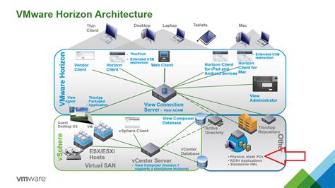 VDI App Tutorial 的图像结果