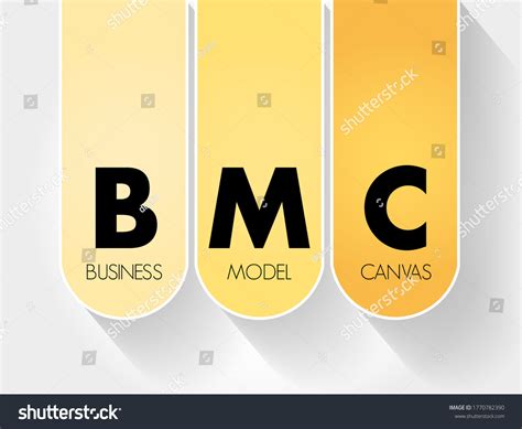 BMC Model Example 的图像结果