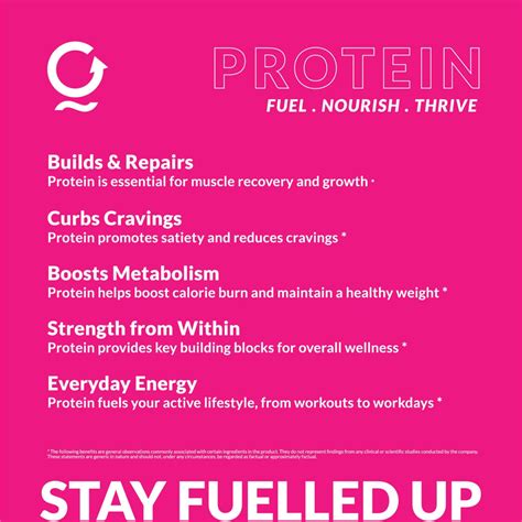 Aquatein Protein Water - 10g of Pure Protein – AQUATEIN