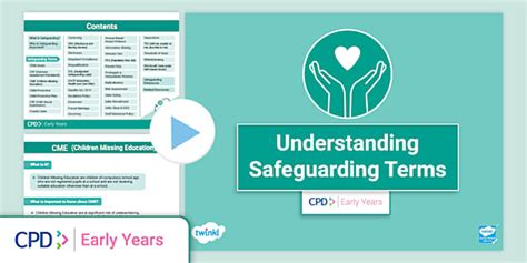 Safeguarding Terms PowerPoint | EYFS CPD