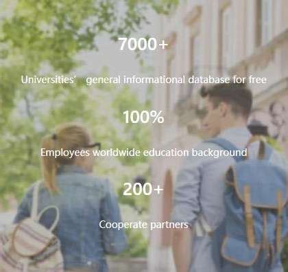 Forward Pathway Office Photos