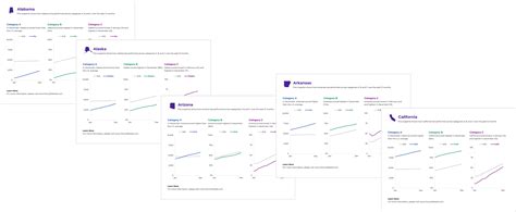 Image result for Interactive Excel Dashboards