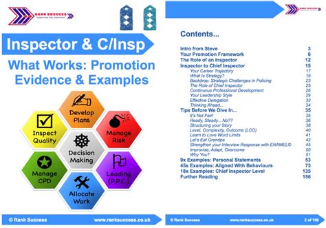 Police Promotion Interview Questions 的图像结果