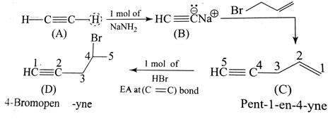 Complete the following reaction