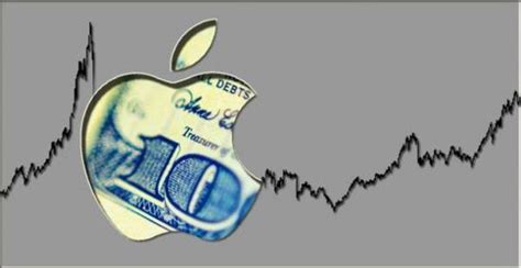 库克上任3年 苹果市值首破7000亿美元_新闻频道_中国青年网