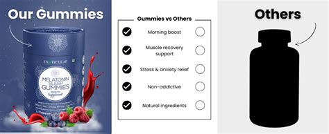 EXOTIC LEAF Melatonin Gummies 60 Count | Sleep Gummies | Sleeping ...