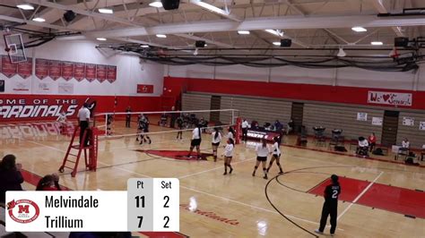 Melvindale Cardinals Volleyball vs Trillium Academy Taylor - SENIOR ...