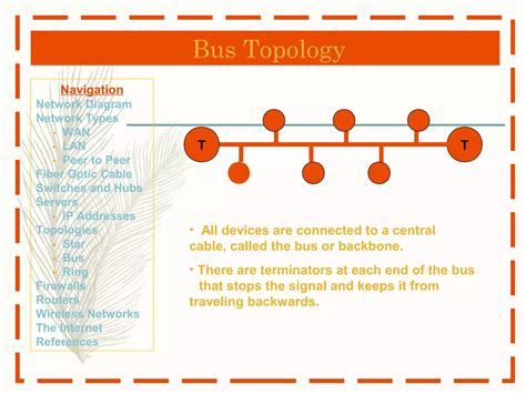 Basics of Computer Networking 的图像结果