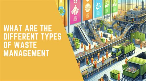 Image result for Types of Waste Management