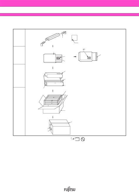 MB85RS2MTA Datasheet by Fujitsu Electronics America, Inc. | Digi-Key ...