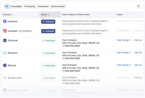 List Local 的图像结果