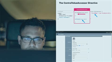 Reactive Forms in Angular 的图像结果