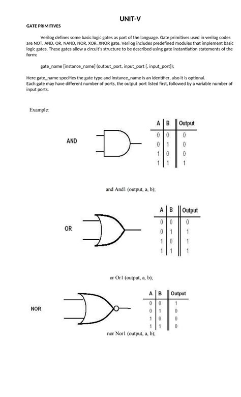 V - Gate Primitives - UNIT-V GATE PRIMITIVES Verilog defines some basic ...