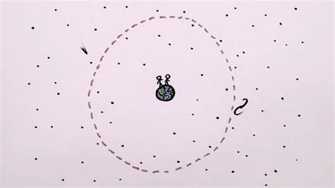 Observable universe | Definition, Size, Description, & Facts | Britannica