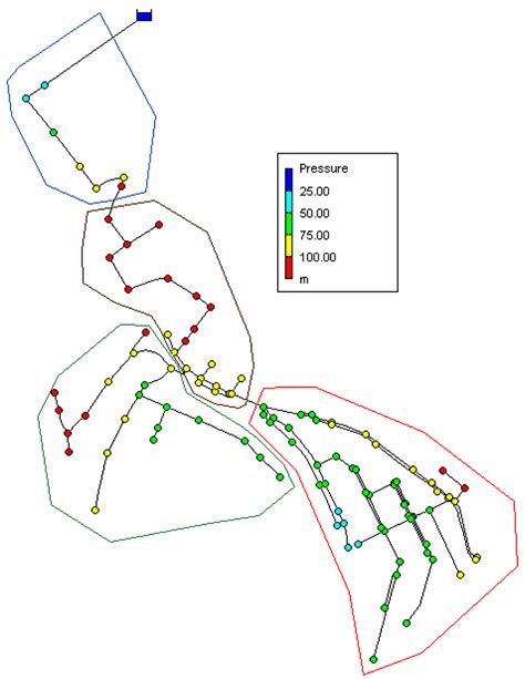 Image result for Epanet Example Model