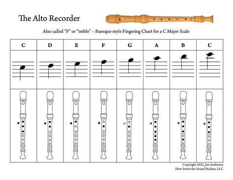 Classical Alto Recorder 的图像结果