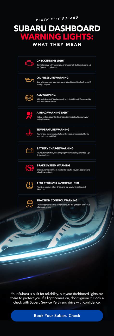Subaru Warning Lights Explained: What Your Dashboard Is Telling You | Perth City Subaru