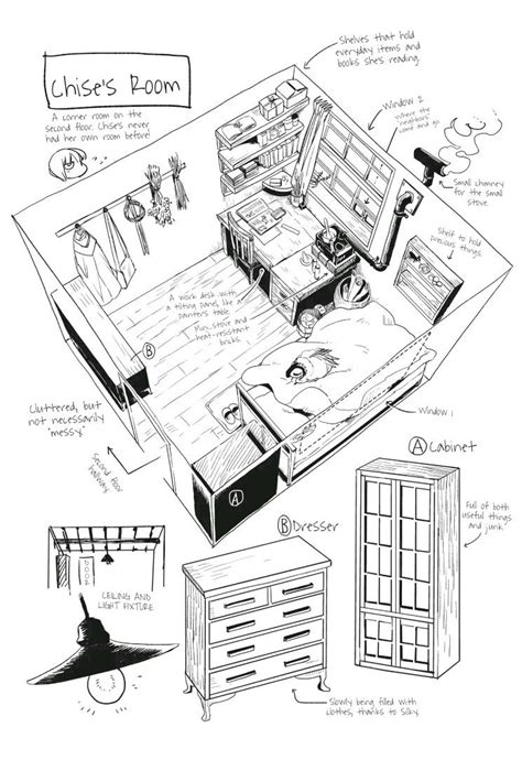 Image result for Ancient Magus Bride House