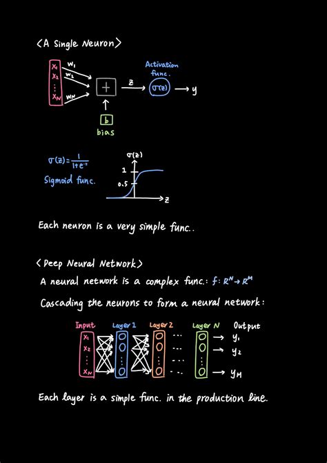 Image result for Python Frame Tutorials