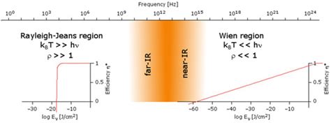 IJMS | Special Issue : The Emerging Role of Quantum Sciences and ...