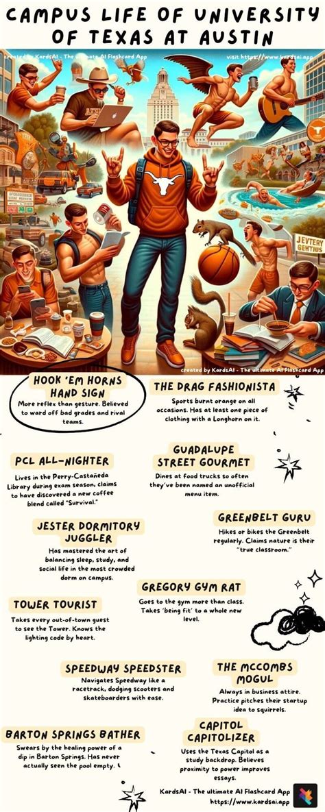 UT Austin Student Life 的图像结果