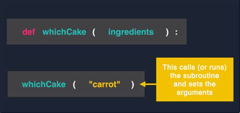 Image result for Python Subroutine Example