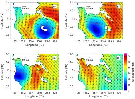 Discrepancies on Storm Surge Predictions by Parametric Wind Model and ...
