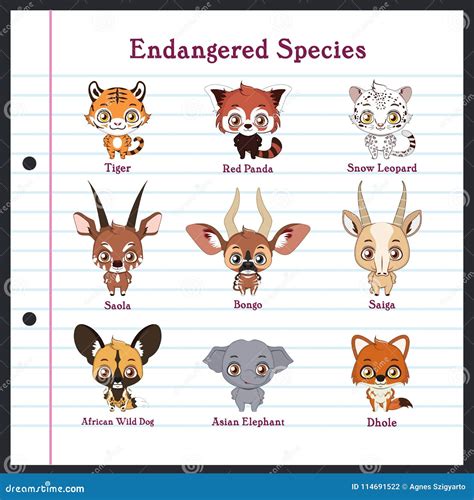 Cute Endangered Species